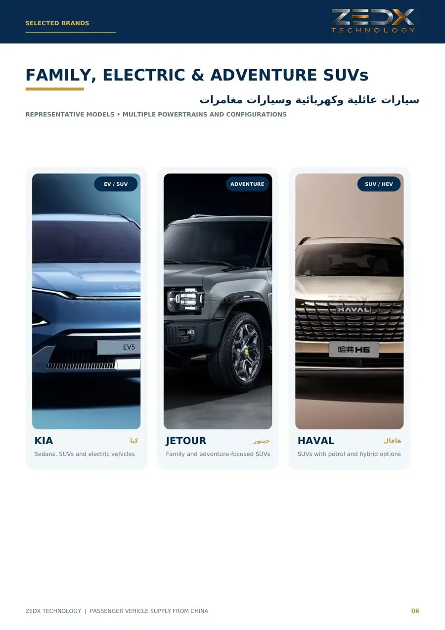 Passenger vehicle catalog page 6