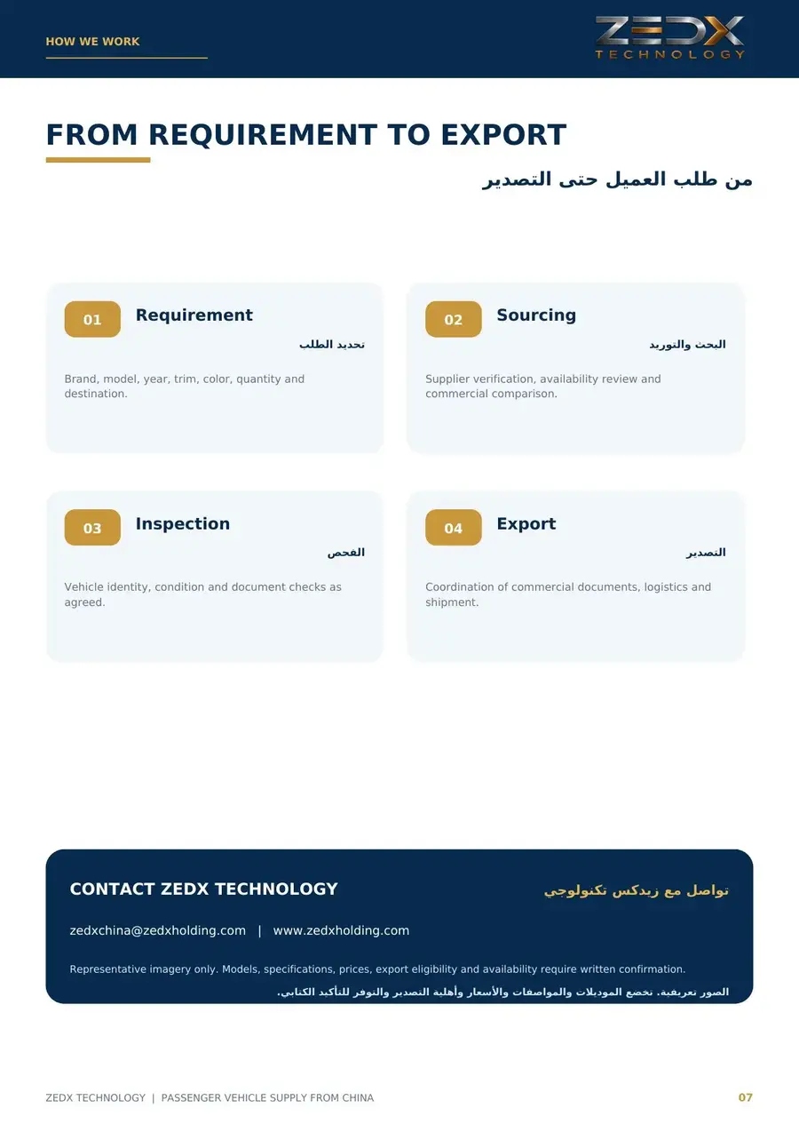Passenger vehicle catalog page 7
